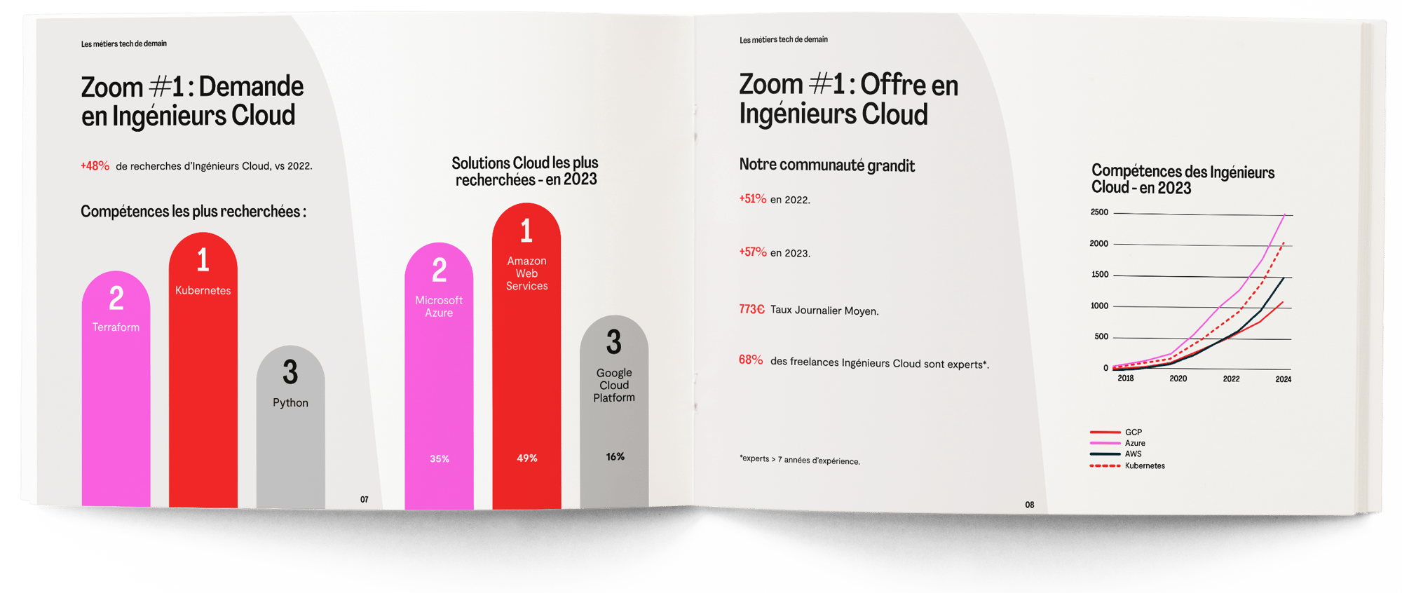 open ebook mockup-MTT-1 open ebook mockup-MTT-1